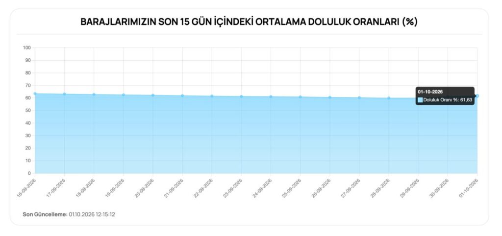 Haber galerisi, fotoğraf 2